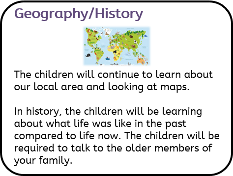 Geography/History: The children will continue to learn about our local area and looking at maps. In history, the children will be learning about what life was like in the past compared to life now. The children will be required to talk to the older members of your family.